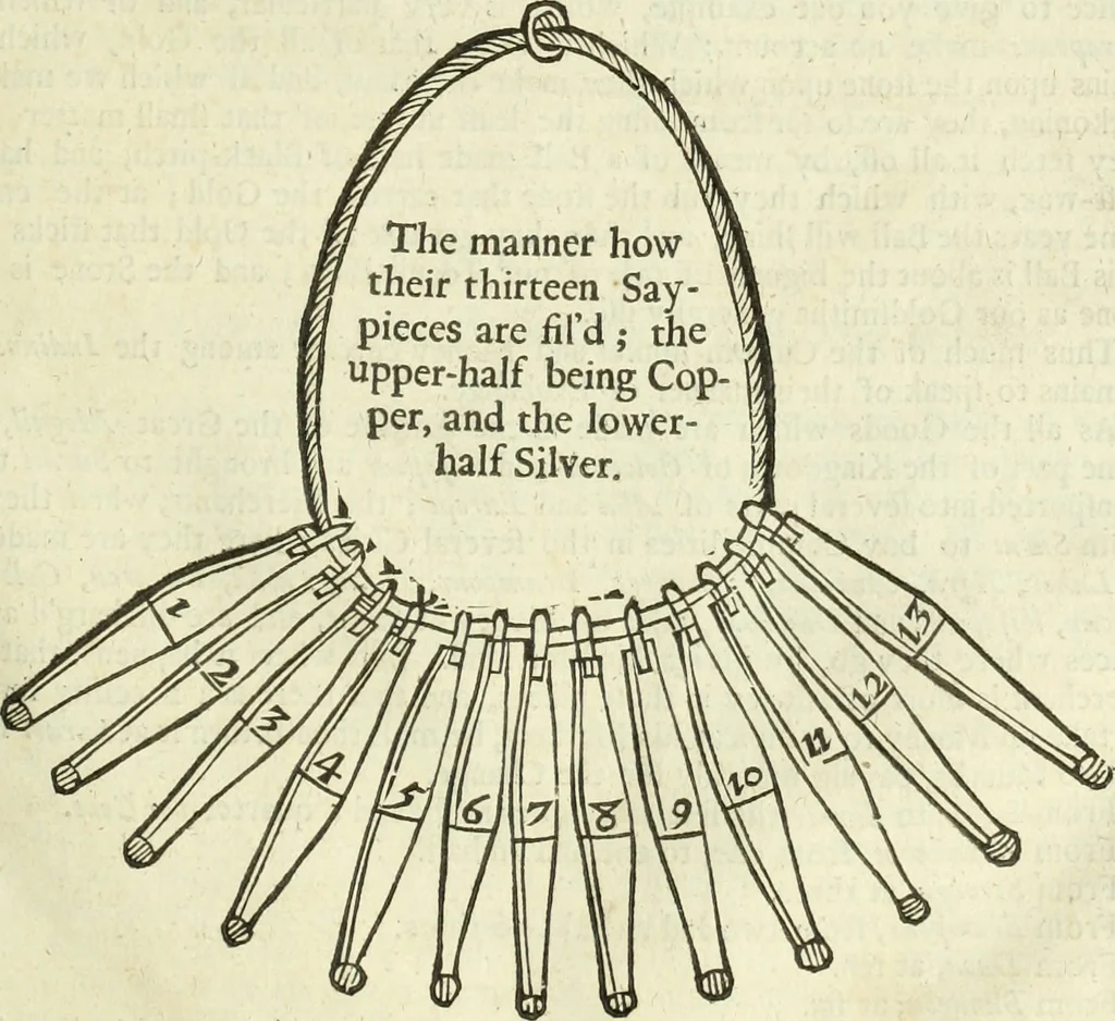 An illustration from Collections of travels through Turkey into Persia, and the East-Indies : Giving an account of the present state of those countries ..., 1684, leaf 336