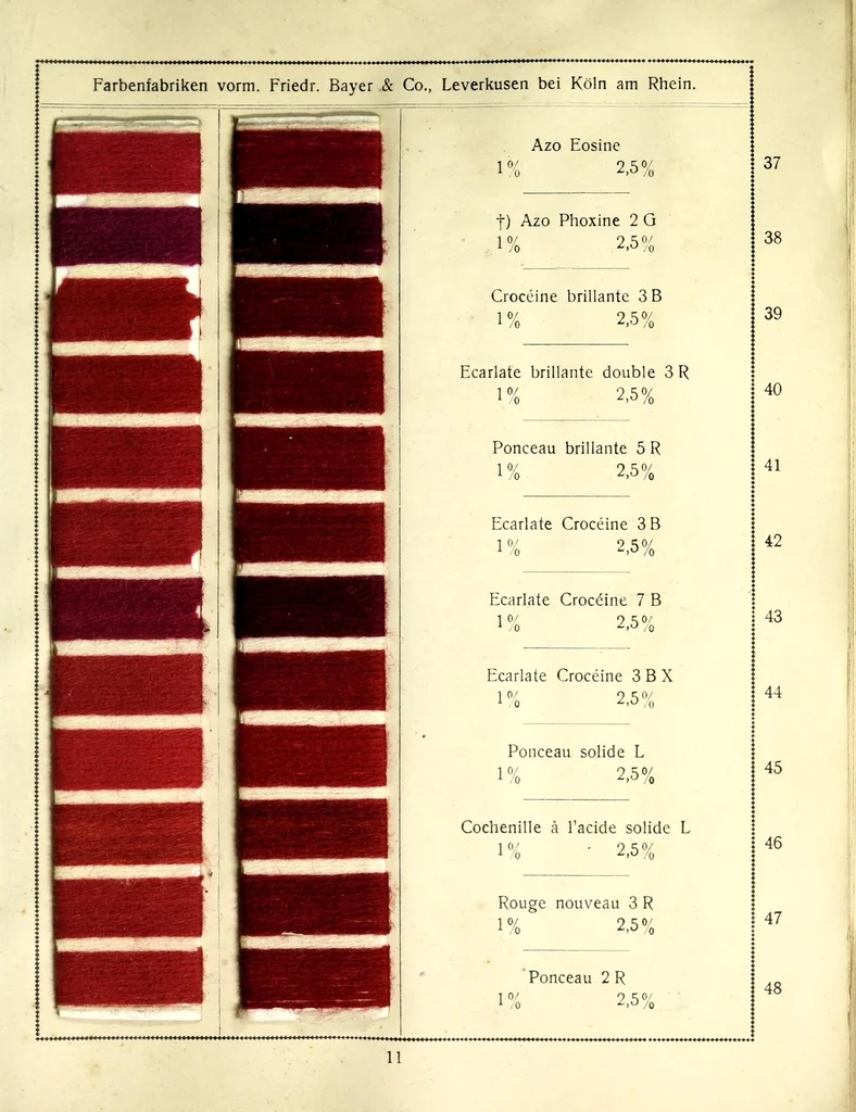 An illustration from Colorants acides et basiques sur filés de laine. I, 1890, leaf 15