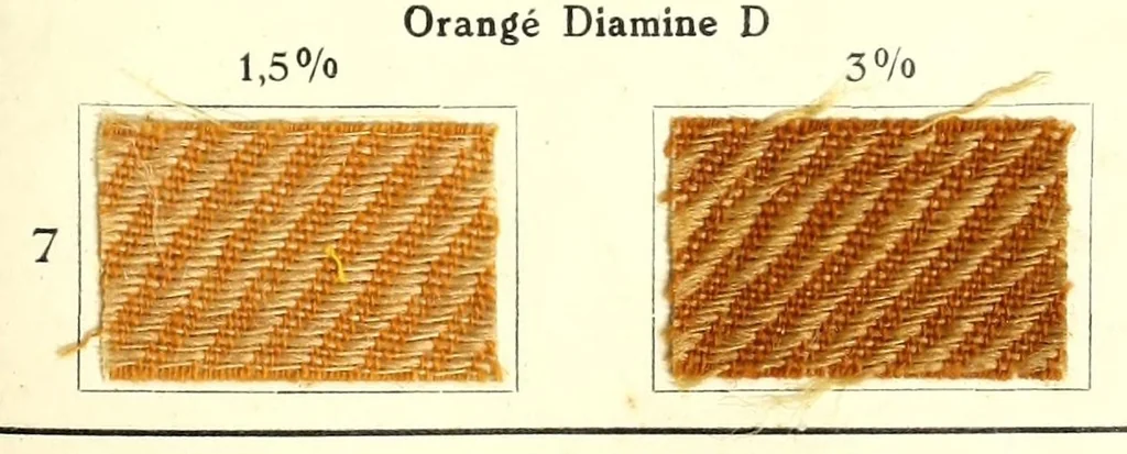 An illustration from Colorants pour la teinture des mi-laine, 1930, leaf 19