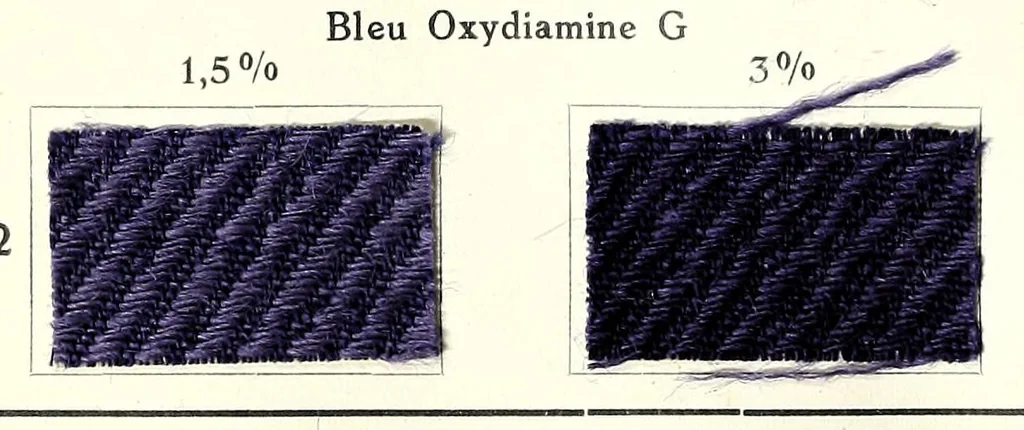 An illustration from Colorants pour la teinture des mi-laine, 1930, leaf 24