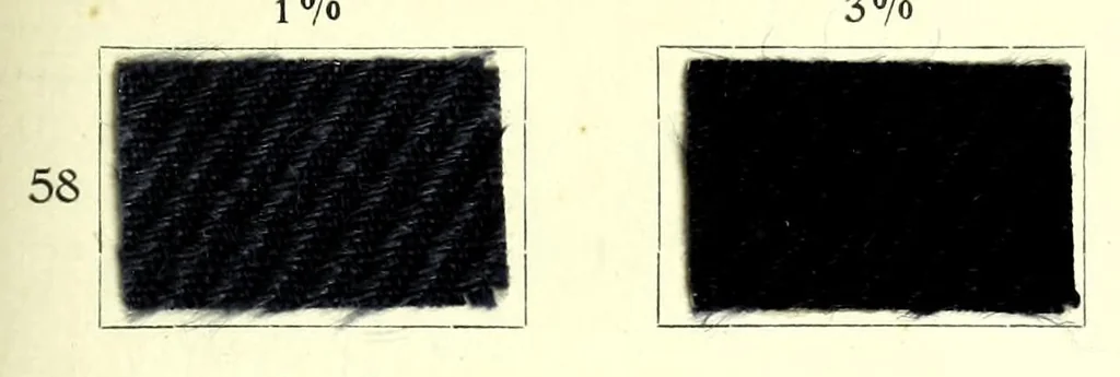 An illustration from Colorants pour la teinture des mi-laine, 1930, leaf 27