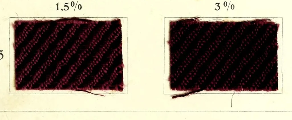 An illustration from Colorants pour la teinture des mi-laine, 1930, leaf 29