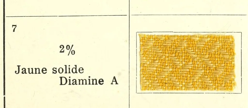 An illustration from Colorants pour la teinture des articles mi-laine, 1900, leaf 17
