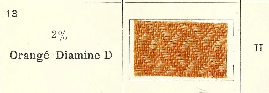 An illustration from Colorants pour la teinture des articles mi-laine, 1900, leaf 18