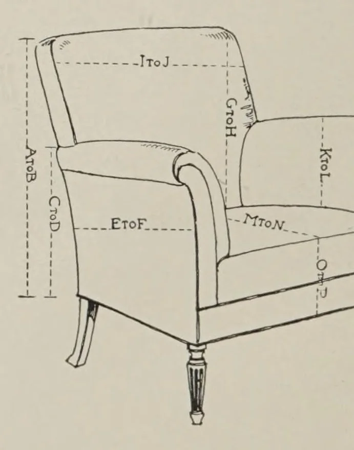 An illustration from Color and design : dominant notes of the modern home, 1928, leaf 22