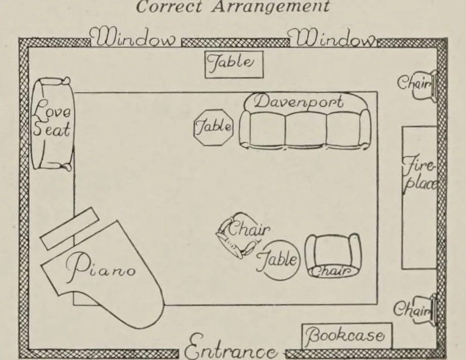 An illustration from Color and design : dominant notes of the modern home, 1928, leaf 7