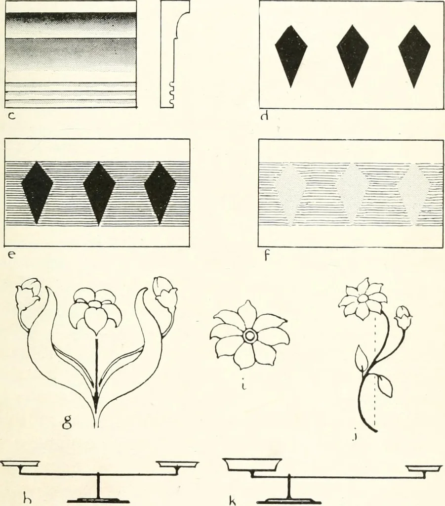 An illustration from Color in everyday life; a manual for lay students, artisaus and artists; the principles of color combination and color arrangement, and their applications in dress, home, business, the theatre and community play, 1918, leaf 110