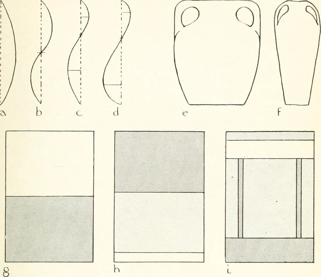 An illustration from Color in everyday life; a manual for lay students, artisaus and artists; the principles of color combination and color arrangement, and their applications in dress, home, business, the theatre and community play, 1918, leaf 114