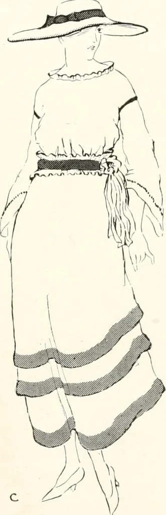 An illustration from Color in everyday life; a manual for lay students, artisaus and artists; the principles of color combination and color arrangement, and their applications in dress, home, business, the theatre and community play, 1918, leaf 134