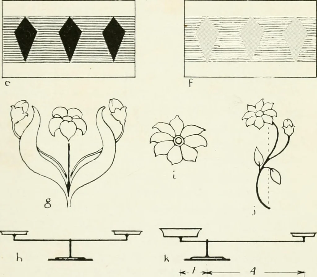 An illustration from Color in everyday life; a manual for lay students, artisaus and artists; the principles of color combination and color arrangement, and their applications in dress, home, business, the theatre and community play, 1918, leaf 106