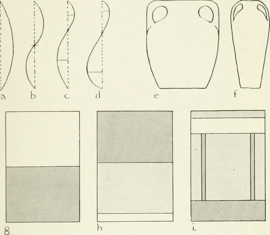 An illustration from Color in everyday life; a manual for lay students, artisaus and artists; the principles of color combination and color arrangement, and their applications in dress, home, business, the theatre and community play, 1918, leaf 110