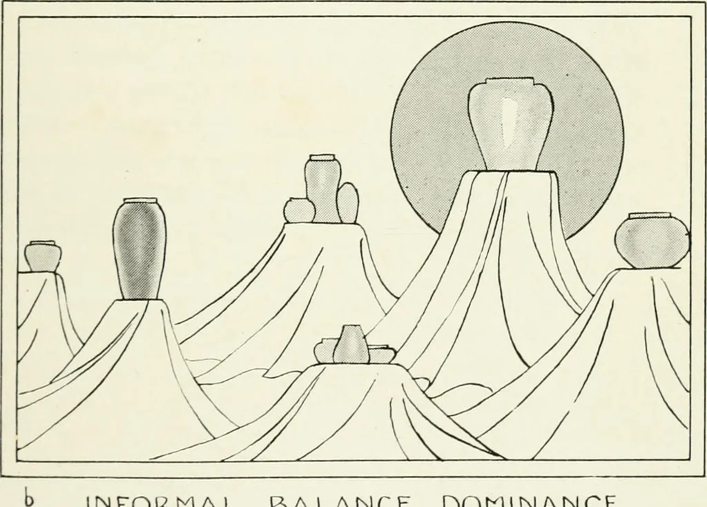 An illustration from Color in everyday life; a manual for lay students, artisaus and artists; the principles of color combination and color arrangement, and their applications in dress, home, business, the theatre and community play, 1918, leaf 114
