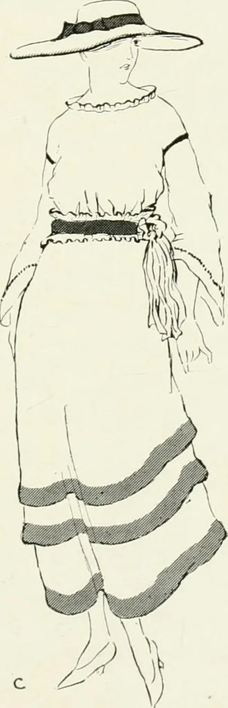 An illustration from Color in everyday life; a manual for lay students, artisaus and artists; the principles of color combination and color arrangement, and their applications in dress, home, business, the theatre and community play, 1918, leaf 130