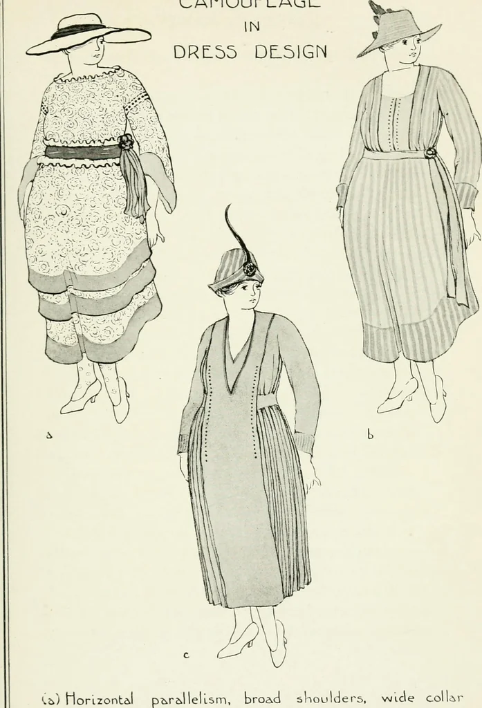An illustration from Color in everyday life; a manual for lay students, artisaus and artists; the principles of color combination and color arrangement, and their applications in dress, home, business, the theatre and community play, 1918, leaf 134