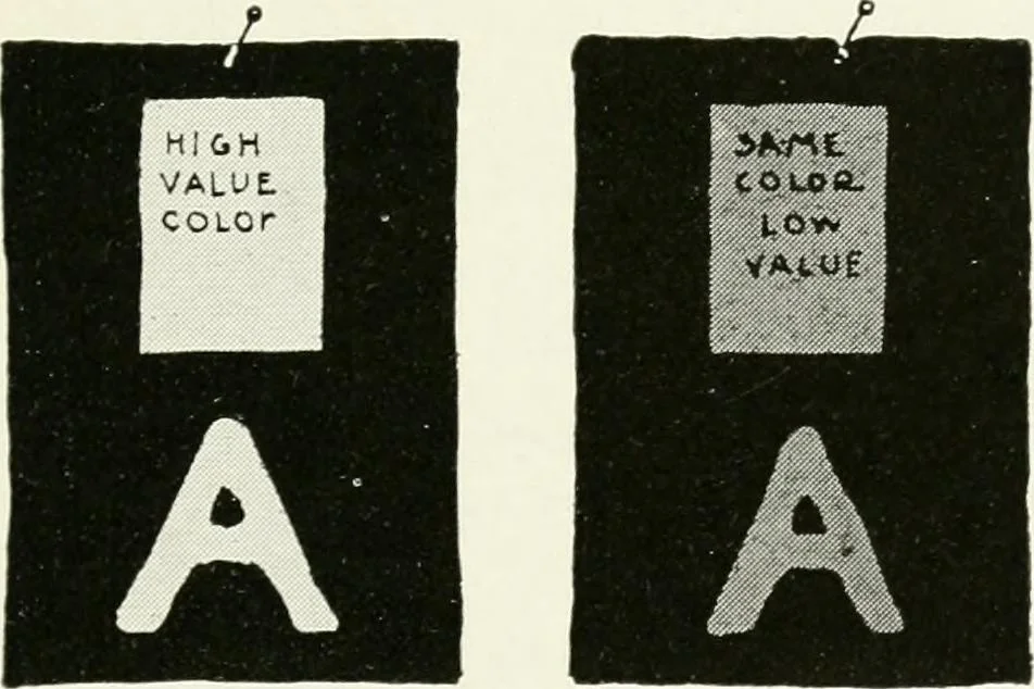 An illustration from Color in everyday life; a manual for lay students, artisaus and artists; the principles of color combination and color arrangement, and their applications in dress, home, business, the theatre and community play, 1918, leaf 50