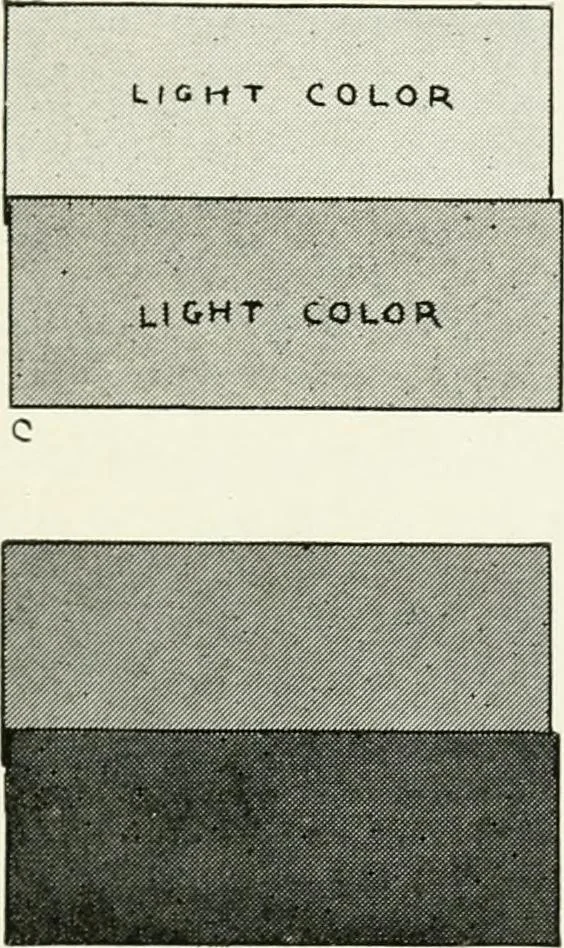 An illustration from Color in everyday life; a manual for lay students, artisaus and artists; the principles of color combination and color arrangement, and their applications in dress, home, business, the theatre and community play, 1918, leaf 64