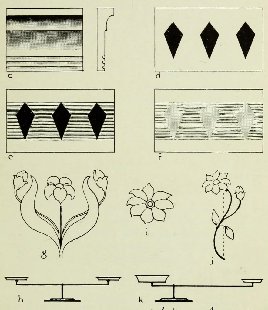 An illustration from Color in everyday life; a manual for lay students, artisans and artists; the principles of color combination and color arrangement, and their applications in dress, home, business, the theatre and community play, 1918, leaf 107