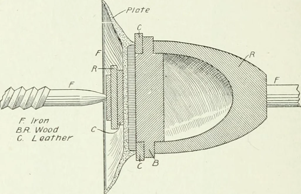 An illustration from Coloring and decoration of ceramic ware, 1898, leaf 173