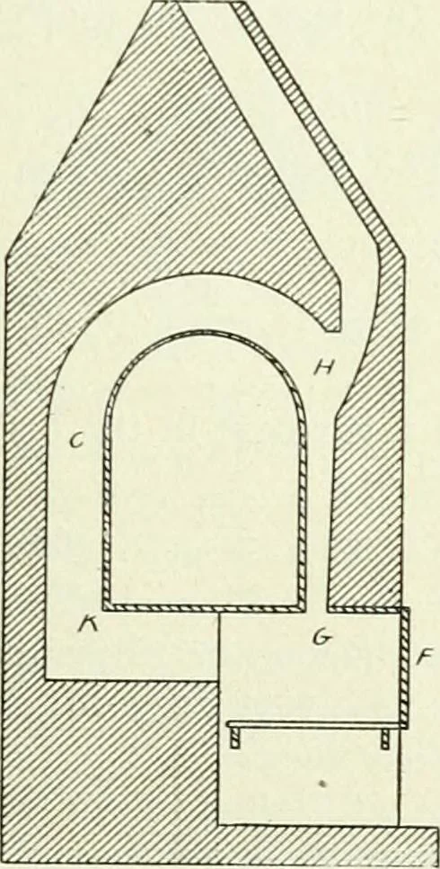 An illustration from Coloring and decoration of ceramic ware, 1898, leaf 184
