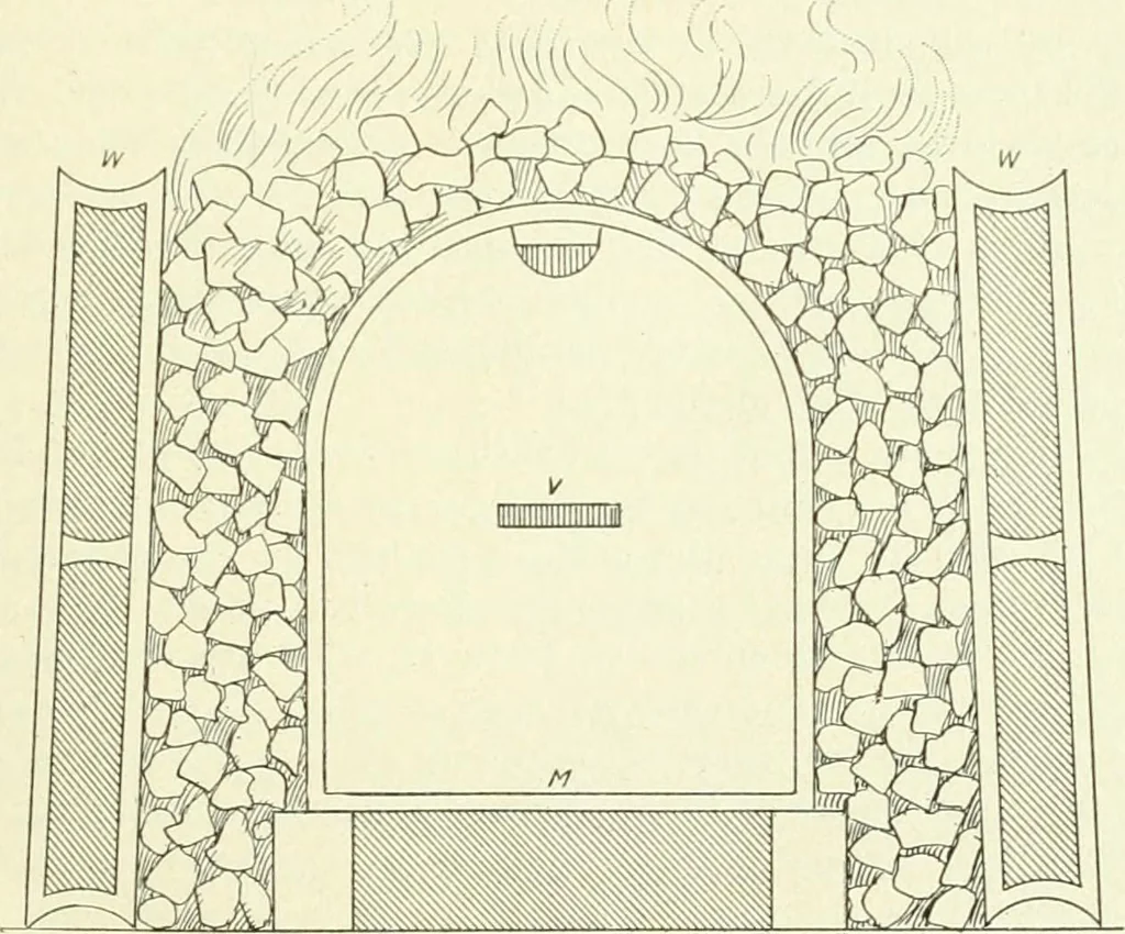 An illustration from Coloring and decoration of ceramic ware, 1898, leaf 192