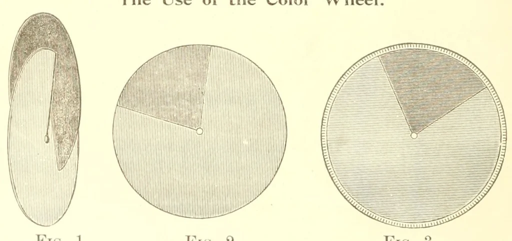 An illustration from Color in the kindergarten, 1893, leaf 16