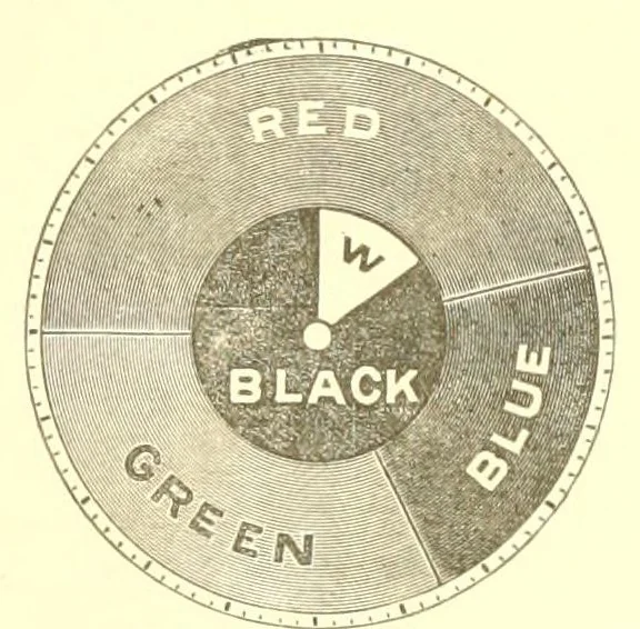 An illustration from Color in the kindergarten, 1893, leaf 23