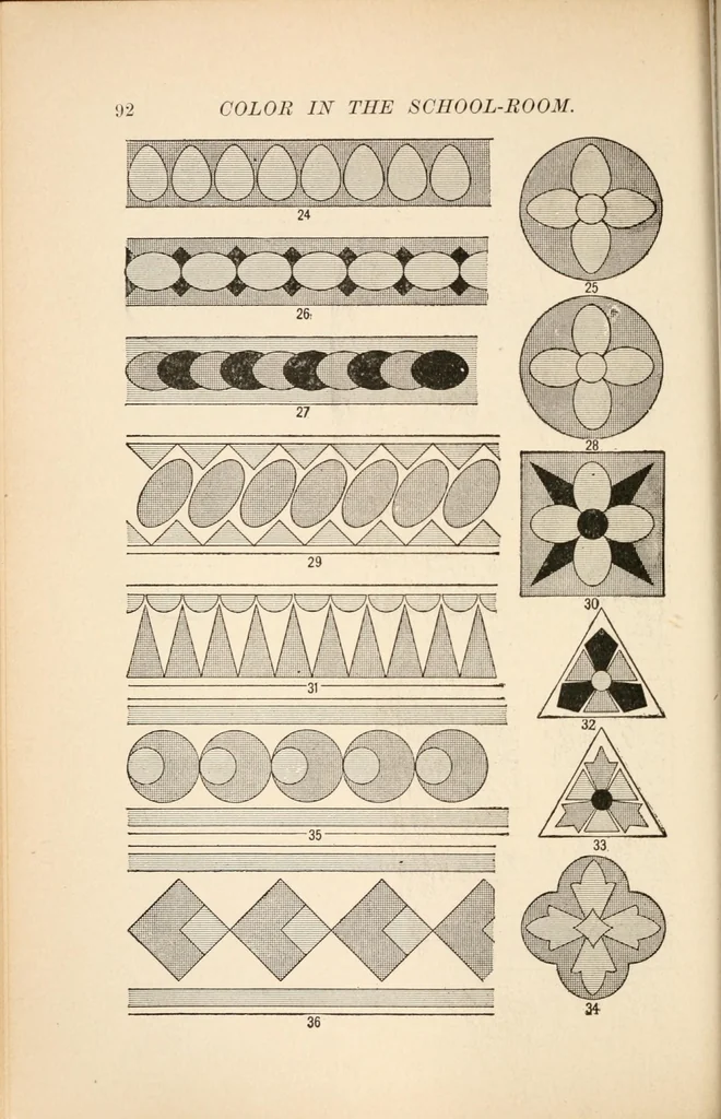 An illustration from Color in the school-room : a manual for teachers, 1890, leaf 100