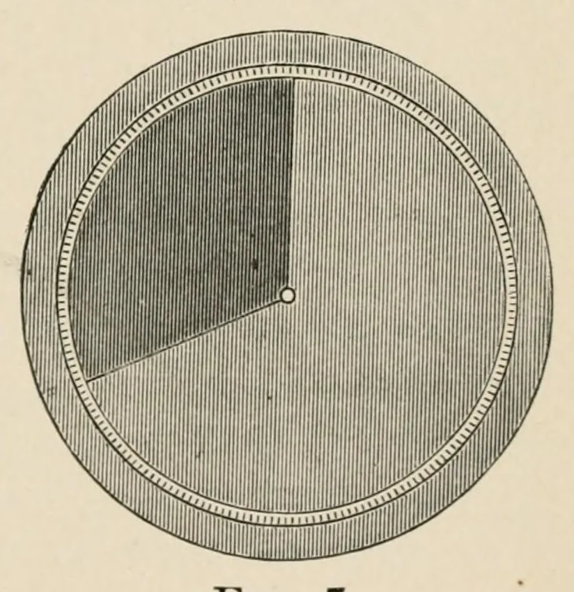 An illustration from Color in the school-room : a manual for teachers, 1890, leaf 63