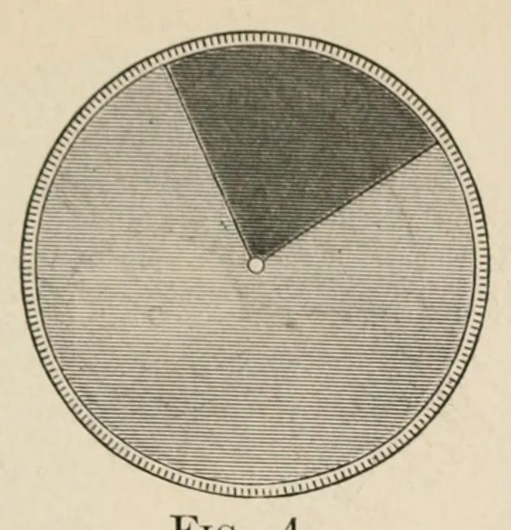 An illustration from Color in the school-room : a manual for teachers, 1890, leaf 63