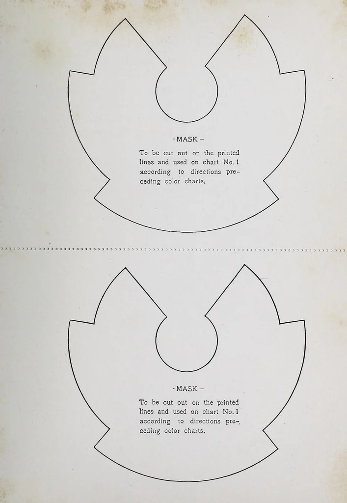 An illustration from The colorist, designed to correct the commonly held theory that red, yellow, and blue are the primary colors, and to supply the much needed easy method of determining color harmony; together with a system of color nomenclature and other practical information for artists and workers or designers in colors, 1908, leaf 105