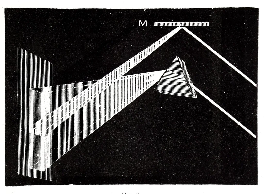 An illustration from Color and its application to printing, 1911, leaf 37