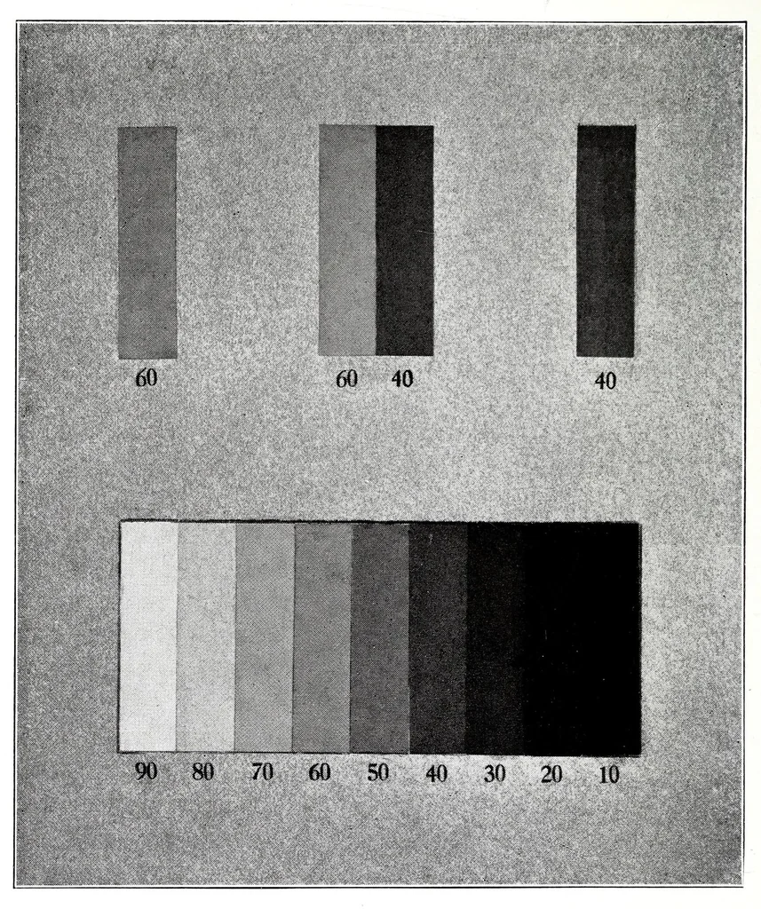 An illustration from Color and its application to printing, 1911, leaf 94