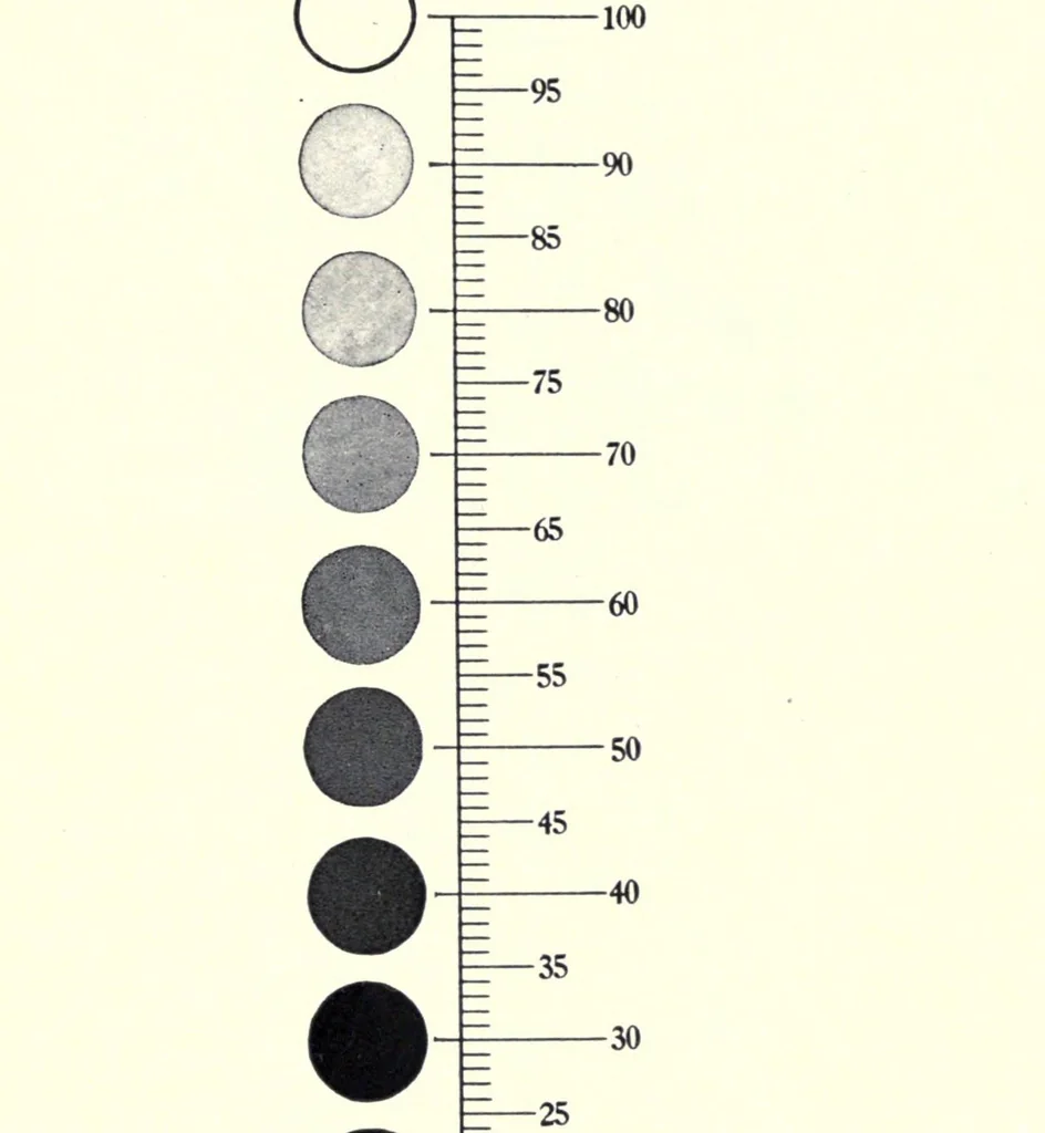 An illustration from Color and its application to printing, 1911, leaf 57