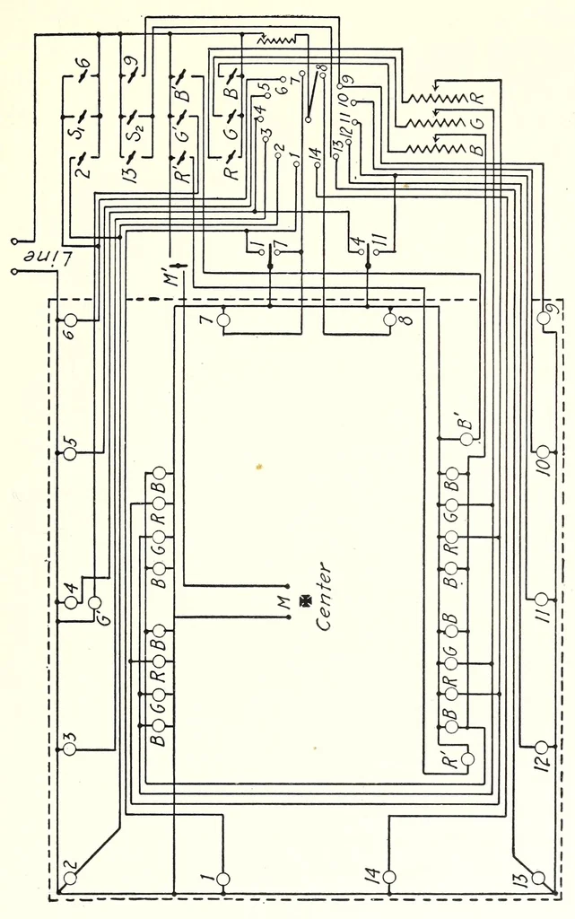 An illustration from Color and its applications, 1921, leaf 295