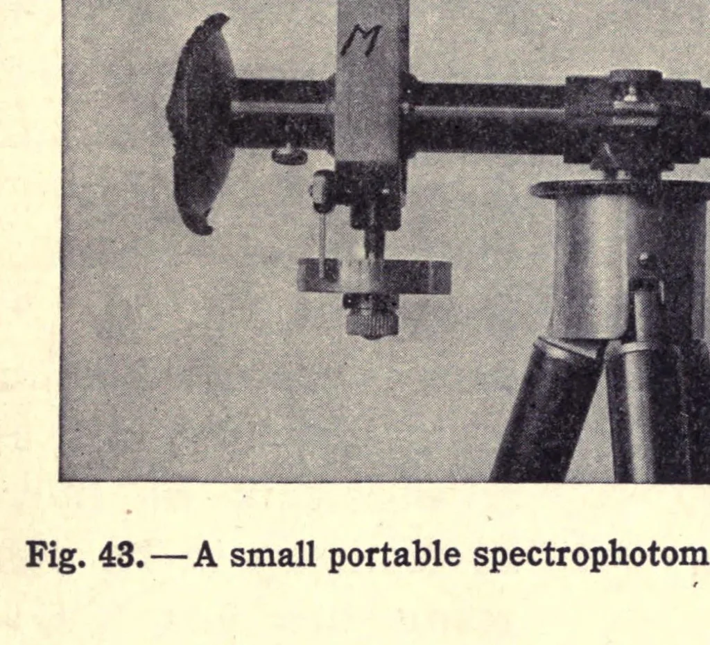 An illustration from Color and its applications, 1921, leaf 107
