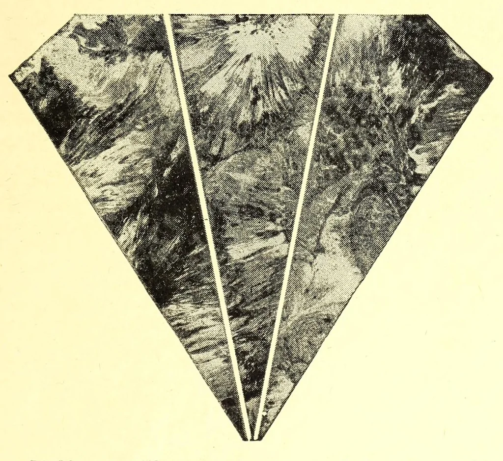 An illustration from Color mixing guide for artists, painters, decorators, printing pressmen, show card writers, sign painters, color mixers : gives color mixtures by parts, 1923, leaf 71