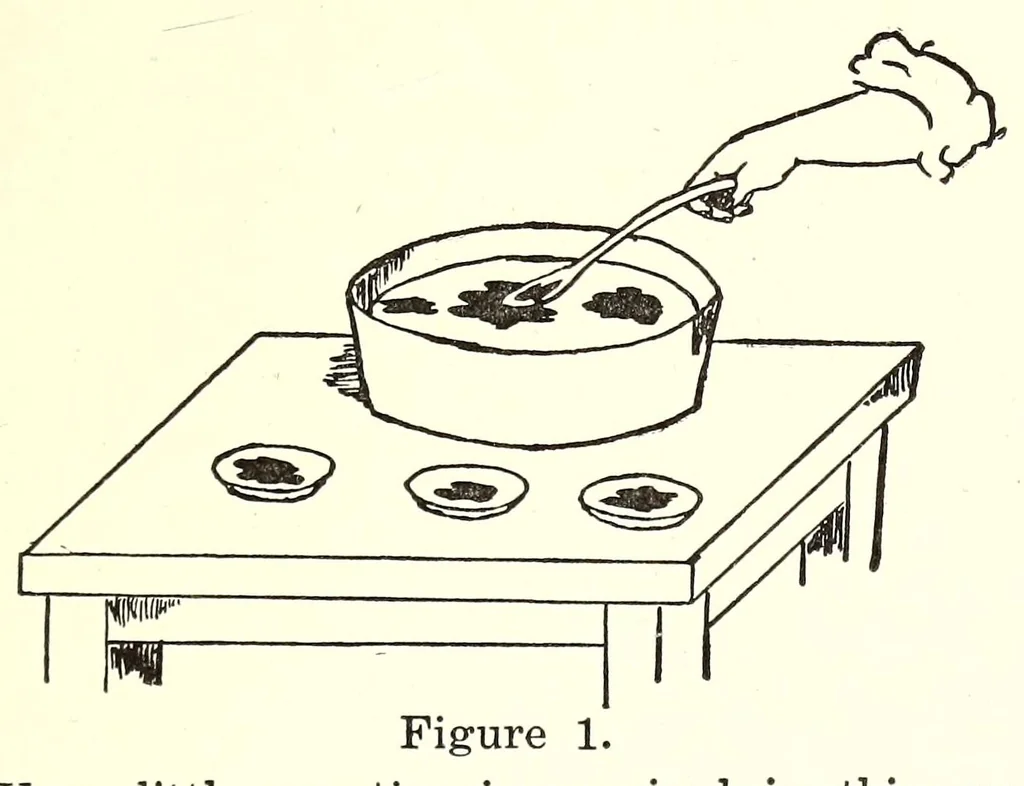 An illustration from Color mixing guide for artists, painters, decorators, printing pressmen, show card writers, sign painters, color mixers : gives color mixtures by parts, 1923, leaf 73
