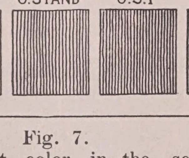 An illustration from The color primer., 1897, leaf 75