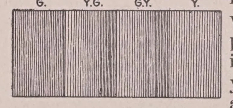 An illustration from The color primer., 1897, leaf 79