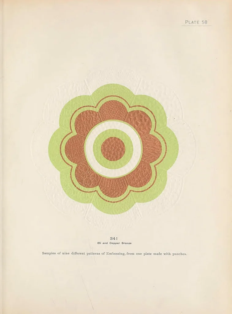 An illustration from The color printer : a treatise on the use of colors in typographic printing, 1892, leaf 185