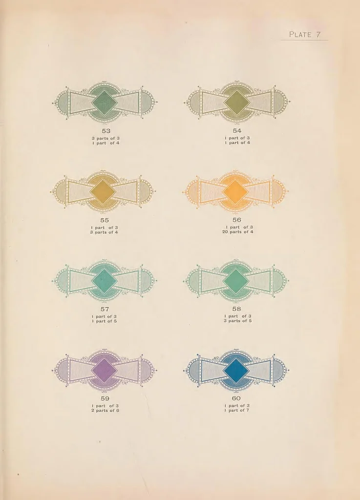 An illustration from The color printer : a treatise on the use of colors in typographic printing, 1892, leaf 37