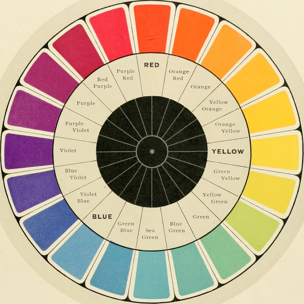 An illustration from The color printer. A treatise on the use of colors in typographic printing, 1892, leaf 104