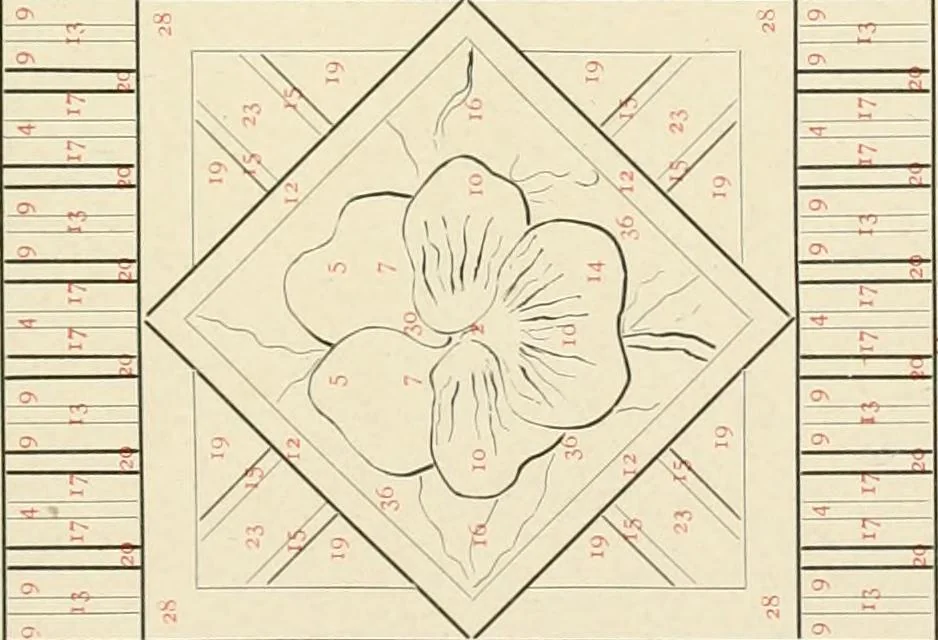 An illustration from The color printer. A treatise on the use of colors in typographic printing, 1892, leaf 210