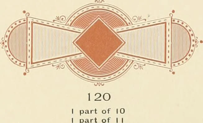 An illustration from The color printer. A treatise on the use of colors in typographic printing, 1892, leaf 52