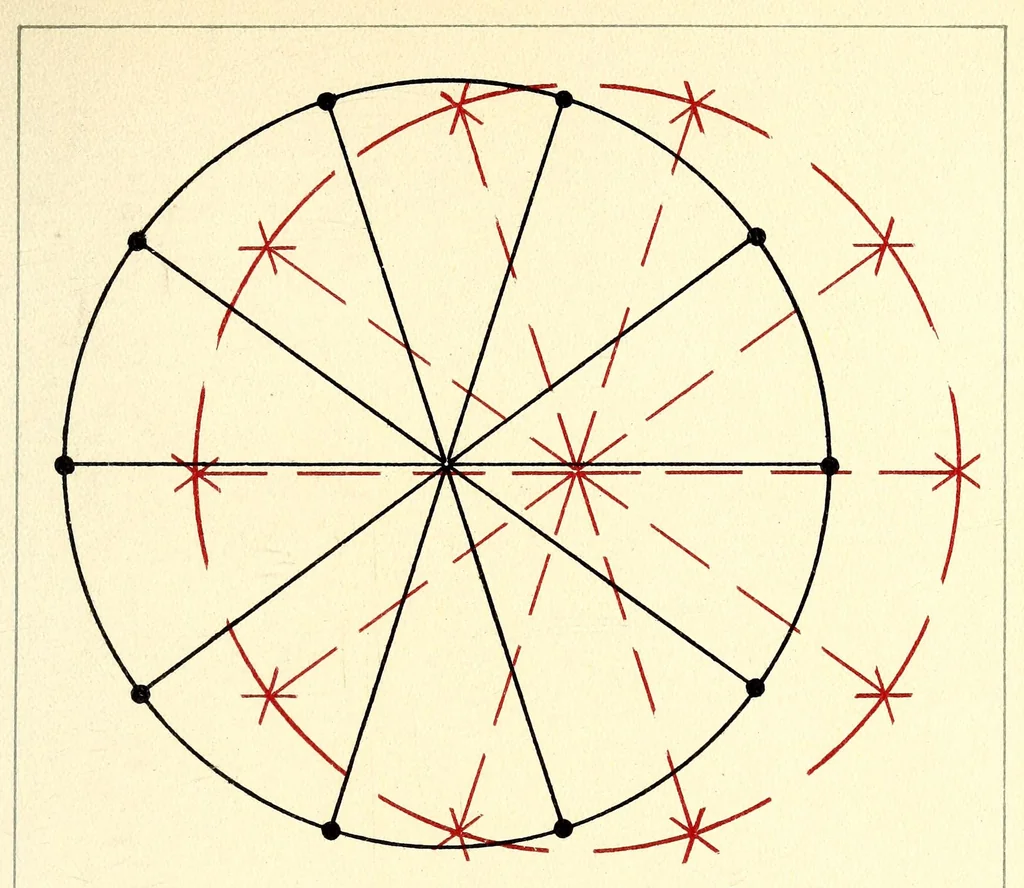 An illustration from Color problems; a practical manual for the lay student of color, 1903, leaf 219