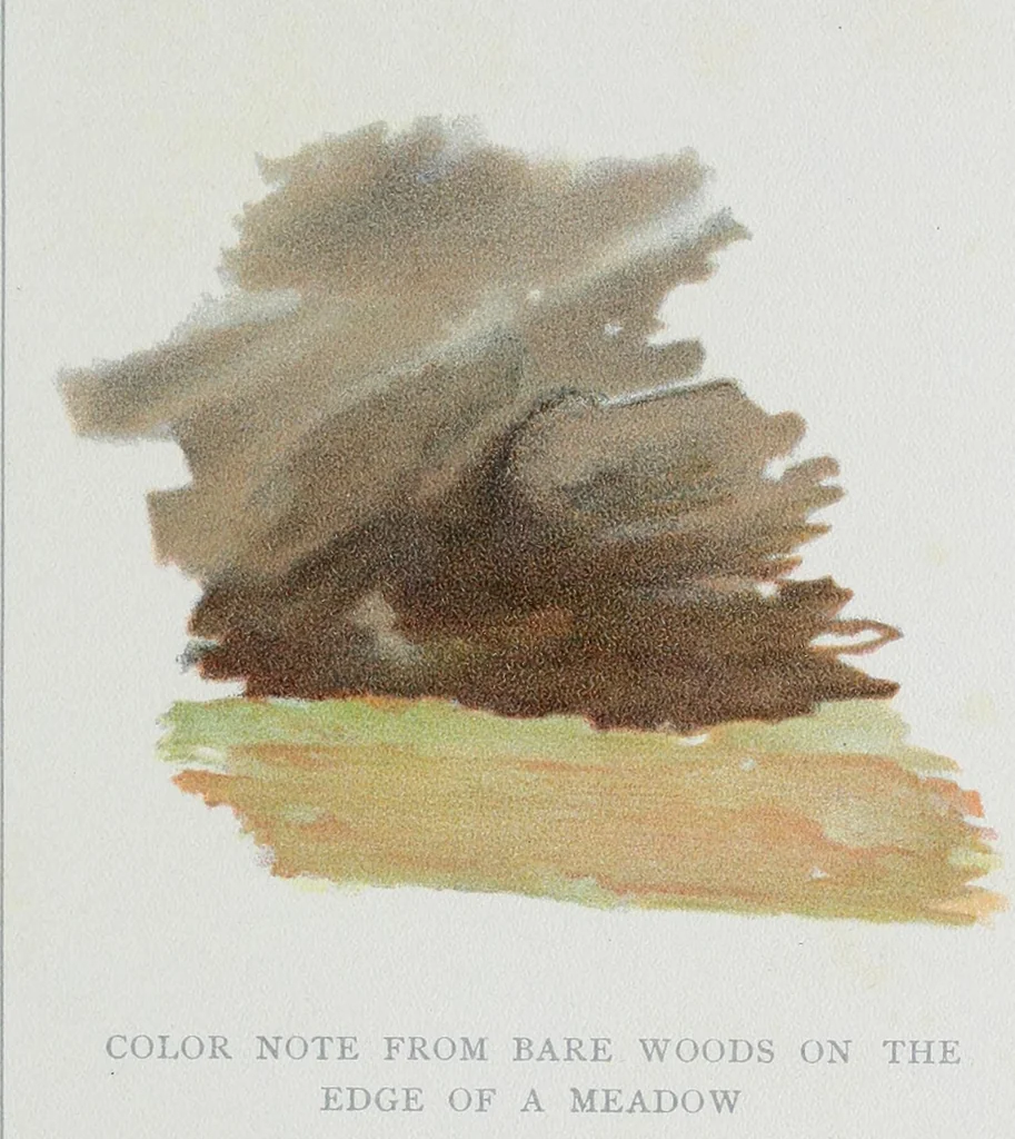 An illustration from Color problems; a practical manual for the lay student of color, 1902, leaf 367