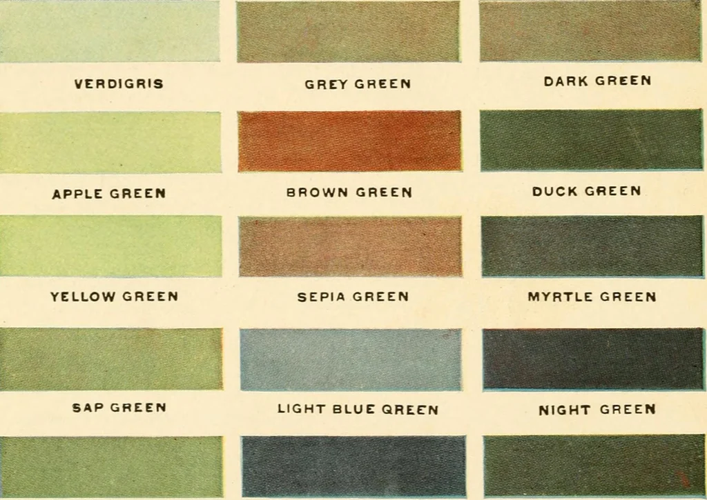 An illustration from Colors and coloring in china painting., 1914, leaf 29