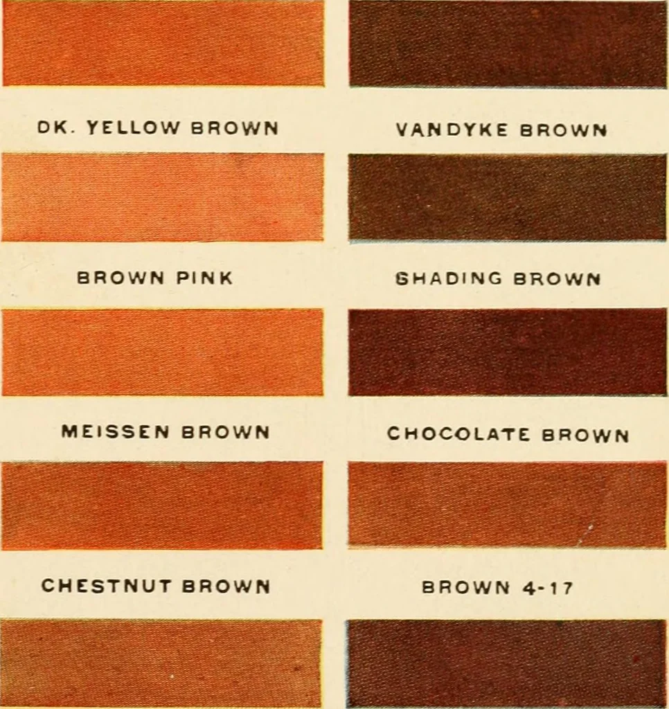An illustration from Colors and coloring in china painting., 1914, leaf 30