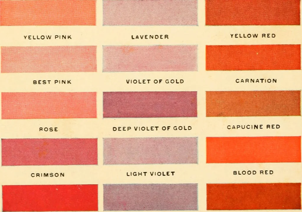 An illustration from Colors and coloring in china painting., 1914, leaf 31