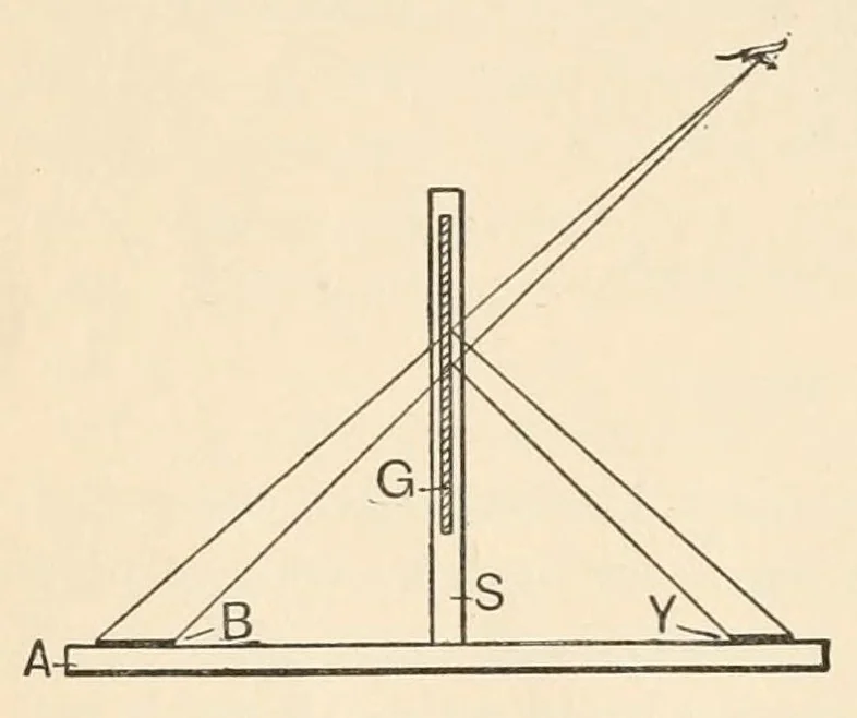 An illustration from Color study : a manual for teachers and students, 1896, leaf 30